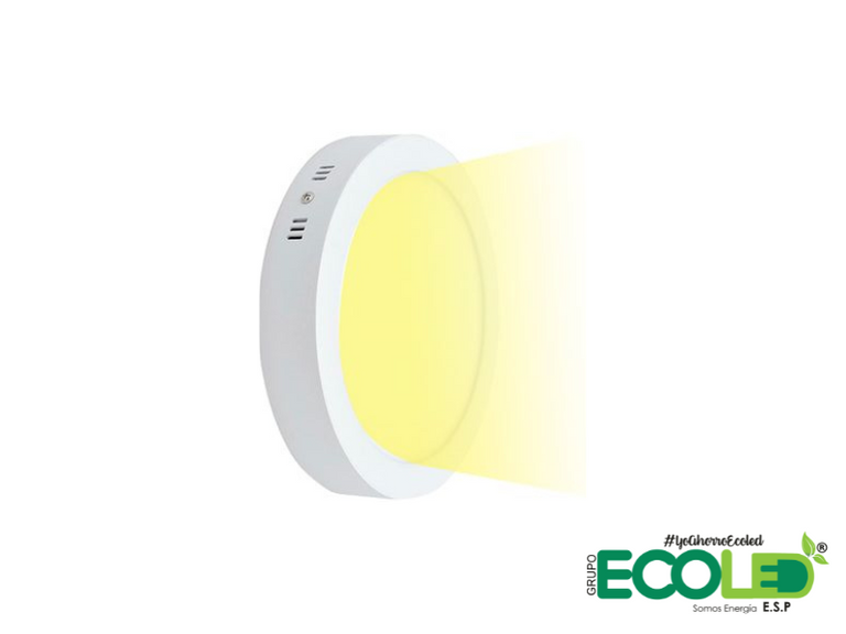 Panel Led redondo sobreponer