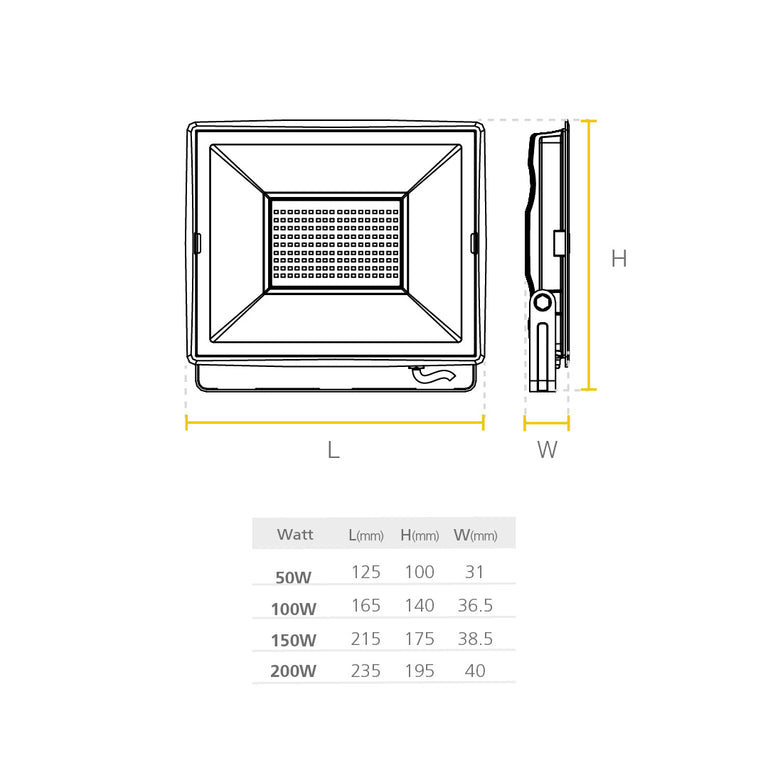 LED REFLECTOR JETA SYLVANIA 10W - 70W
