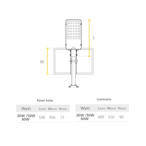 LUMINARIA ALUMBRADO PÚBLICO CON PANEL SOLAR APARTE S30 - S50 - S60