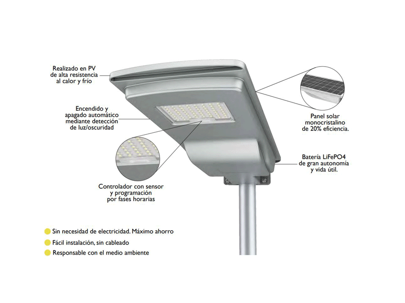 Luminaria Solar SERIE AIO MINI™ 10W / 20W  200lm/W