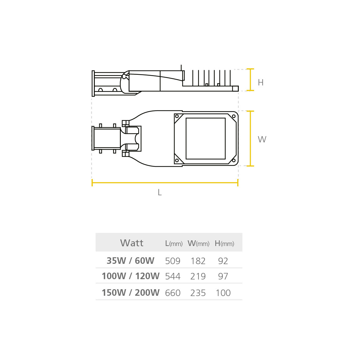 LED STREET LIGHT SYL-STREET 22W - 100W – Ecoled Colombia
