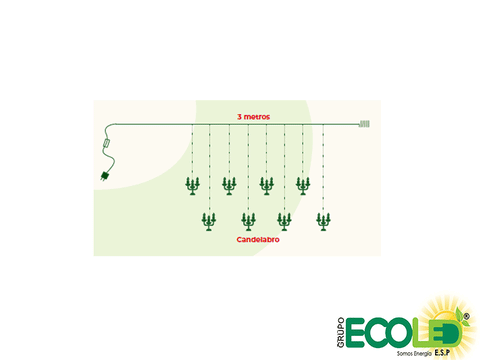 Cortina de Luces Candelabro